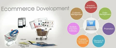 E-commerce development services in Dubai for modern online stores