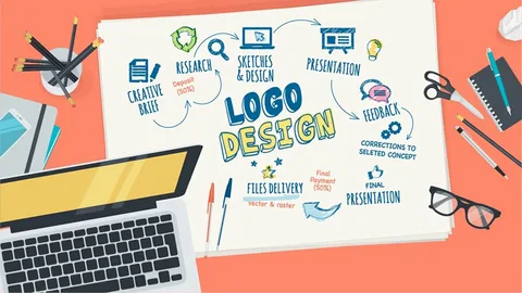 Professional logo design services in Dubai creating strong brand identity for businesses.