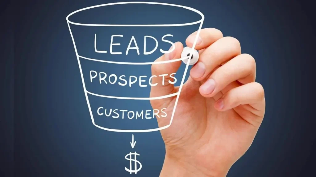 Turns Traffic Into Sales
