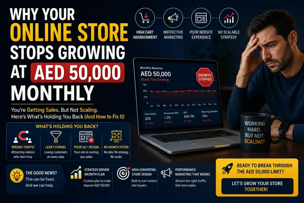 E-commerce Solutions UAE