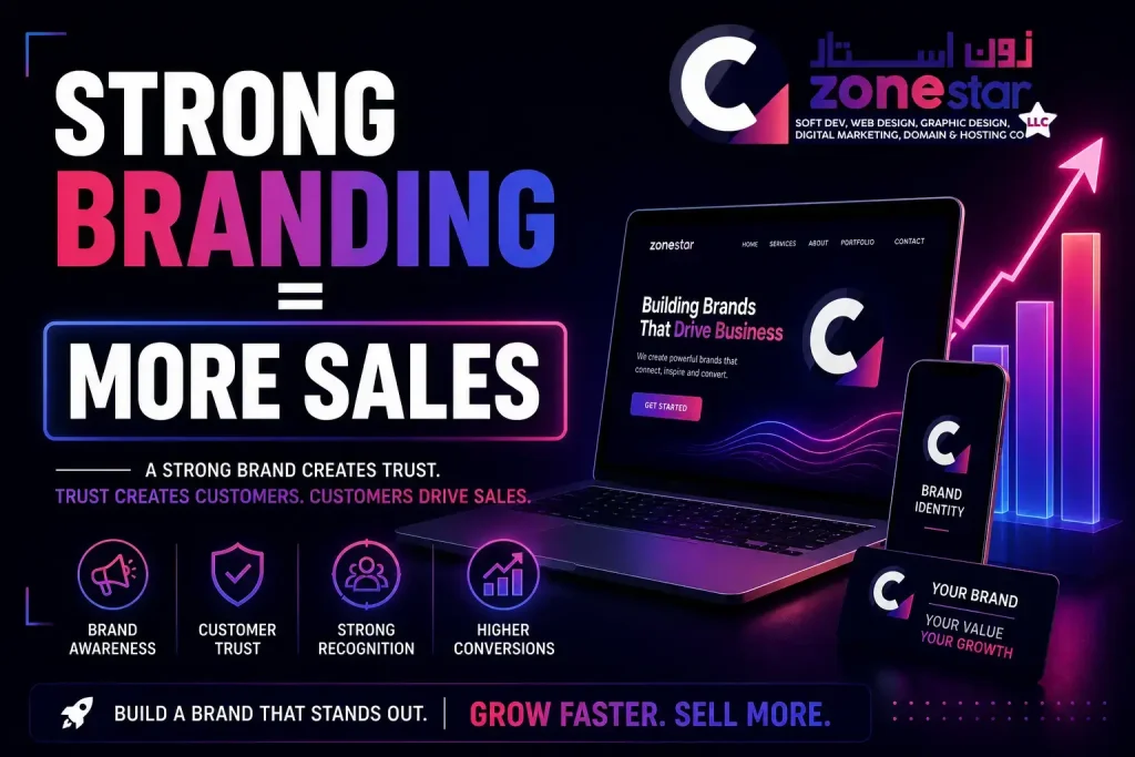 Strong Branding Increases Sales