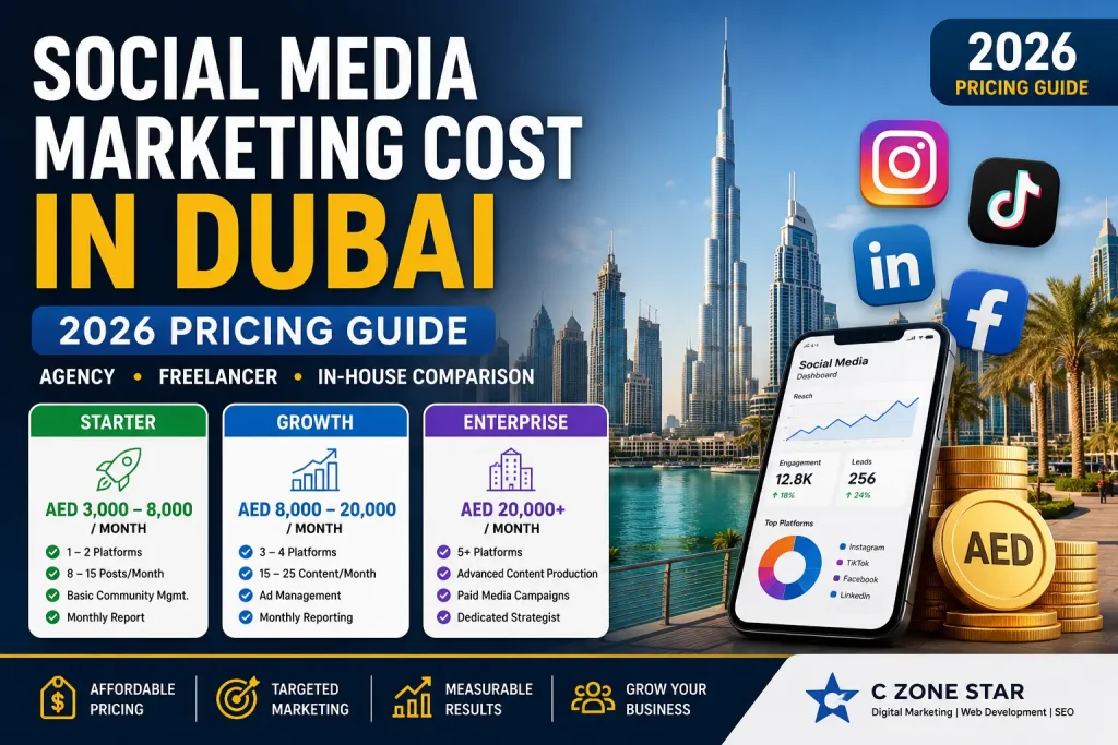 Social Media Marketing Cost in Dubai 2026 – Complete UAE Pricing Guide