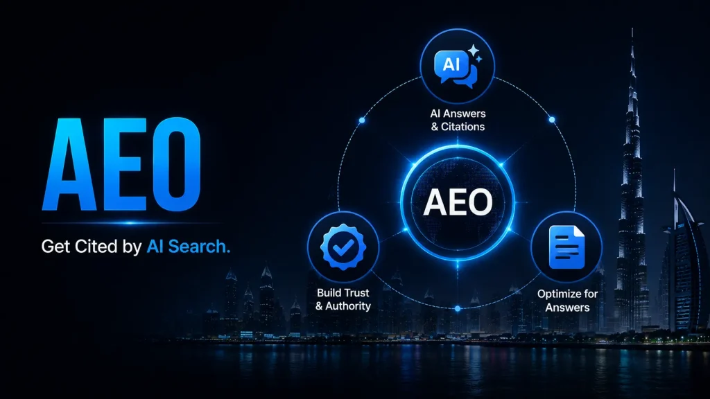AEO icons showing AI answer citation and search visibility on dark background