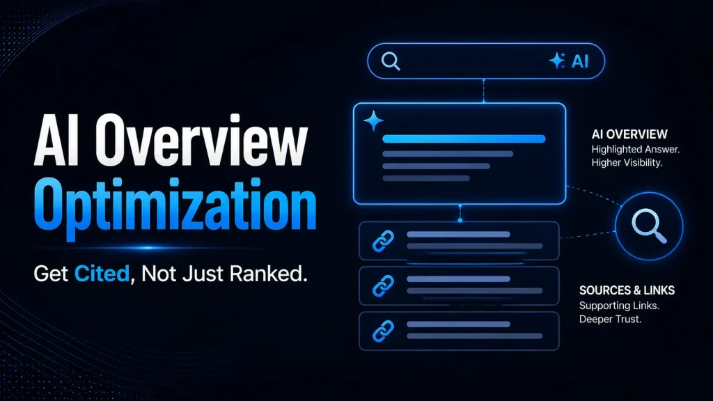AI Overview optimization icons showing Google citation and search visibility on dark background
