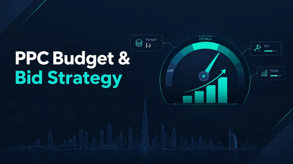 PPC budget planning and bid strategy illustration with dirham symbol and Dubai skyline
